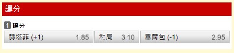 運動彩券讓分盤